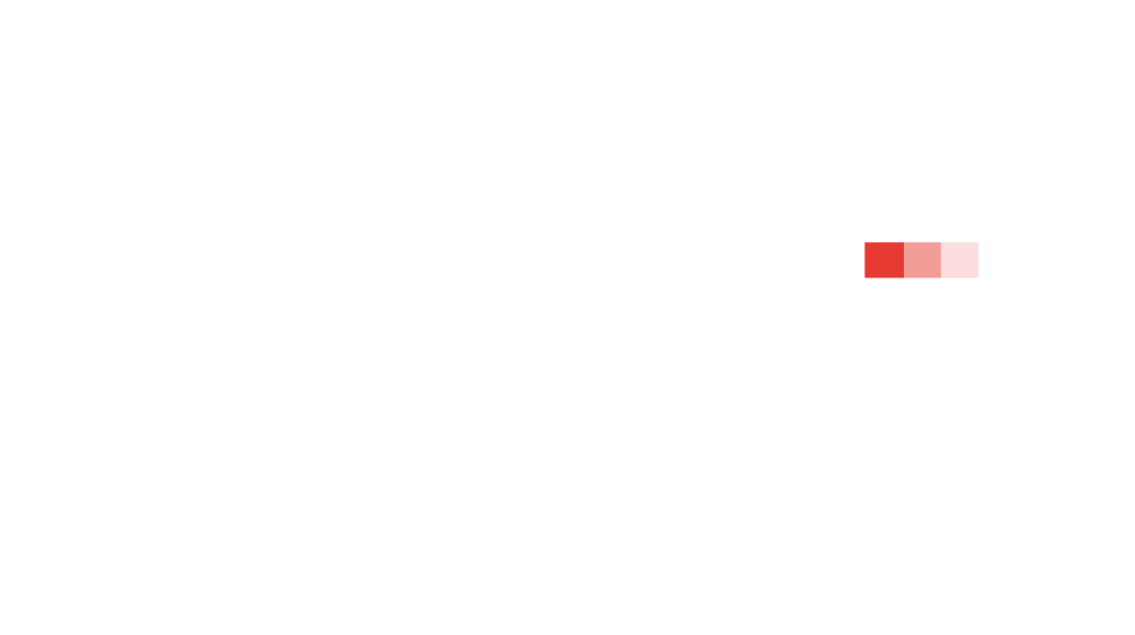 ESG Imperative
